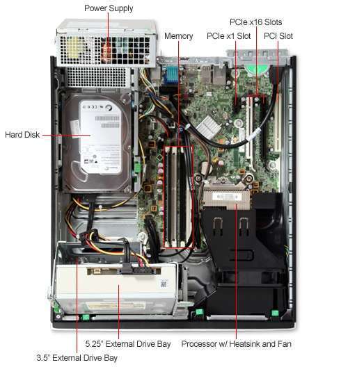 HP Compaq 8200 elite core i5